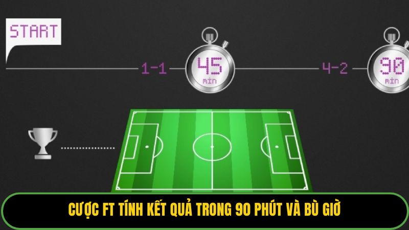 Cược FT tính kết quả trong 90 phút và bù giờ.