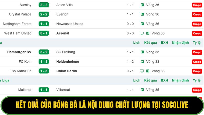 Kết quả của bóng đá là nội dung chất lượng tại Socolive