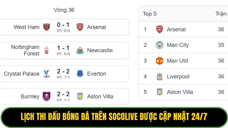Lịch thi đấu bóng đá trên Socolive được cập nhật 24/7