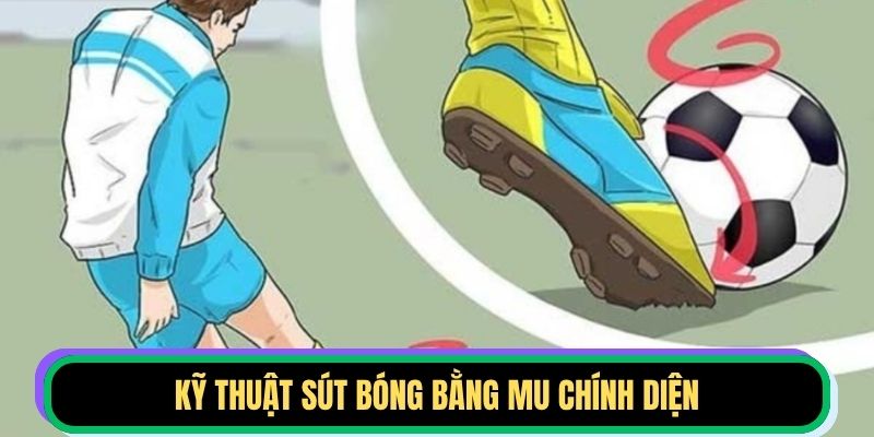 Kỹ thuật sút bóng bằng mu chính diện