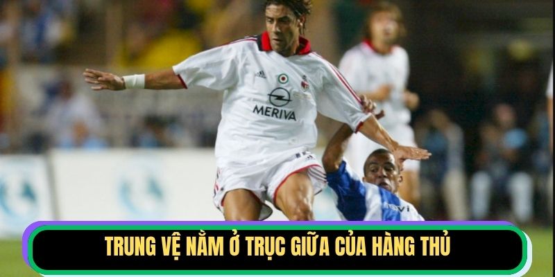 Trung vệ nằm ở trục giữa của hàng thủ